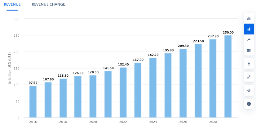 Application-Development-Software-Global-Market-Forecast