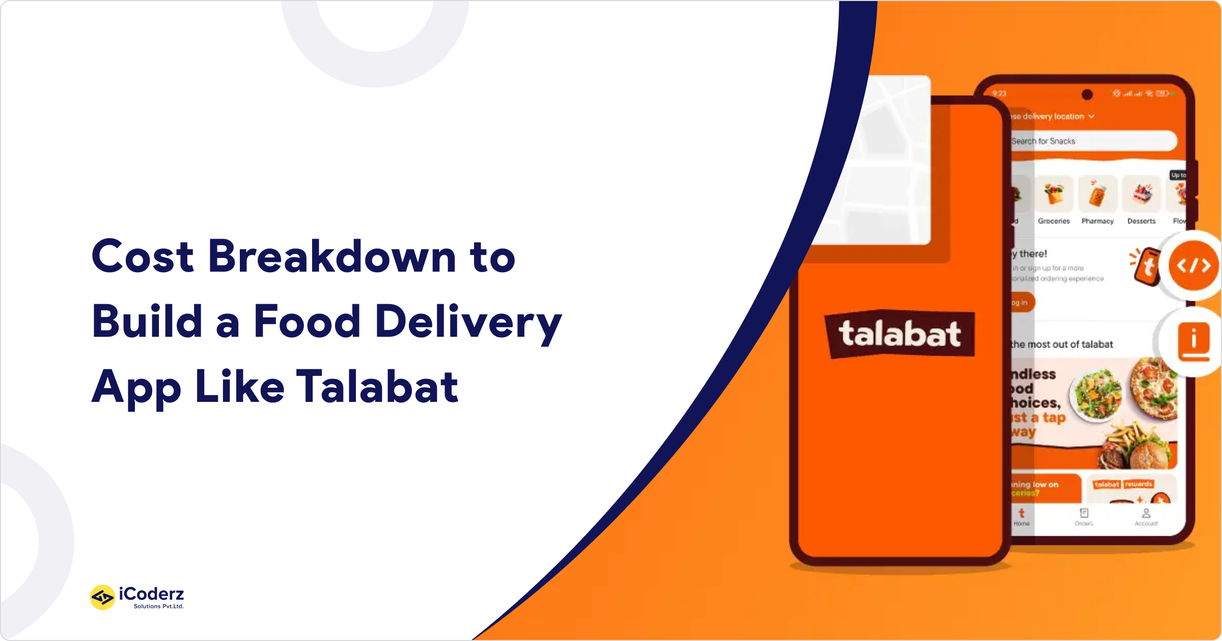 How Much Does It Cost to Build an app like Talabat?