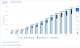 Grocery-Delivery-Worldwide-Statista-Market-Forecast