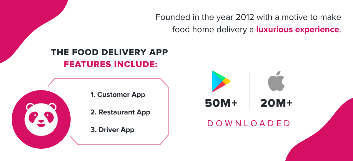Foodpanda - Top 5 Food Delivery Apps In APAC By iCoderz Solutions