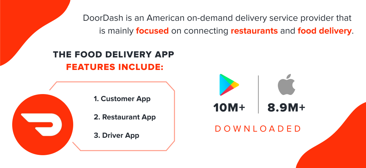 Doordash - Food Delivery App Development