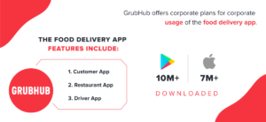 GrubHub - Food Delivery App Development In USA