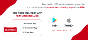 Seamless - Food Delivery App Development in USA