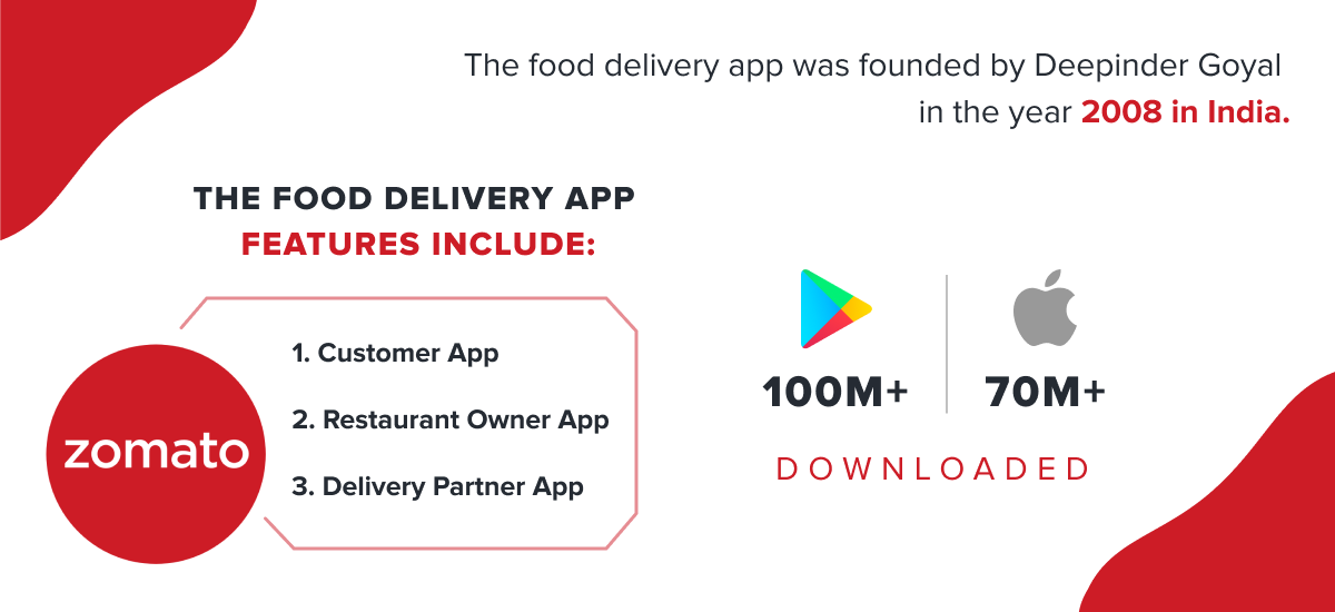 zomato top food delivery apps in apac