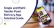 Single and Multi-Vendor Food Delivery App Solution Guide