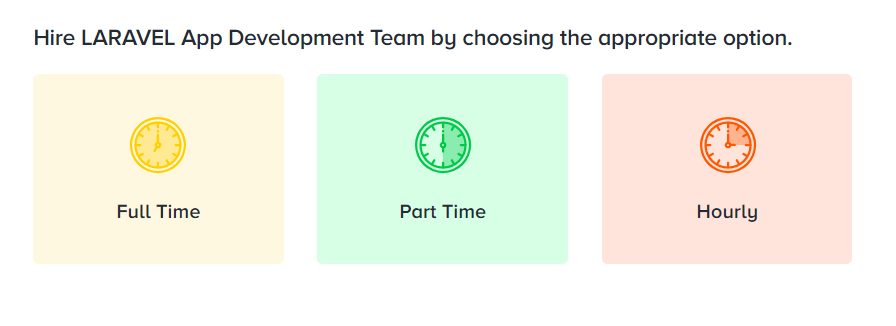Procedure to hire dedicated Laravel developers at iCoderz Solutions
