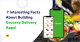 7 Interesting Facts About Building Grocery Delivery Apps!