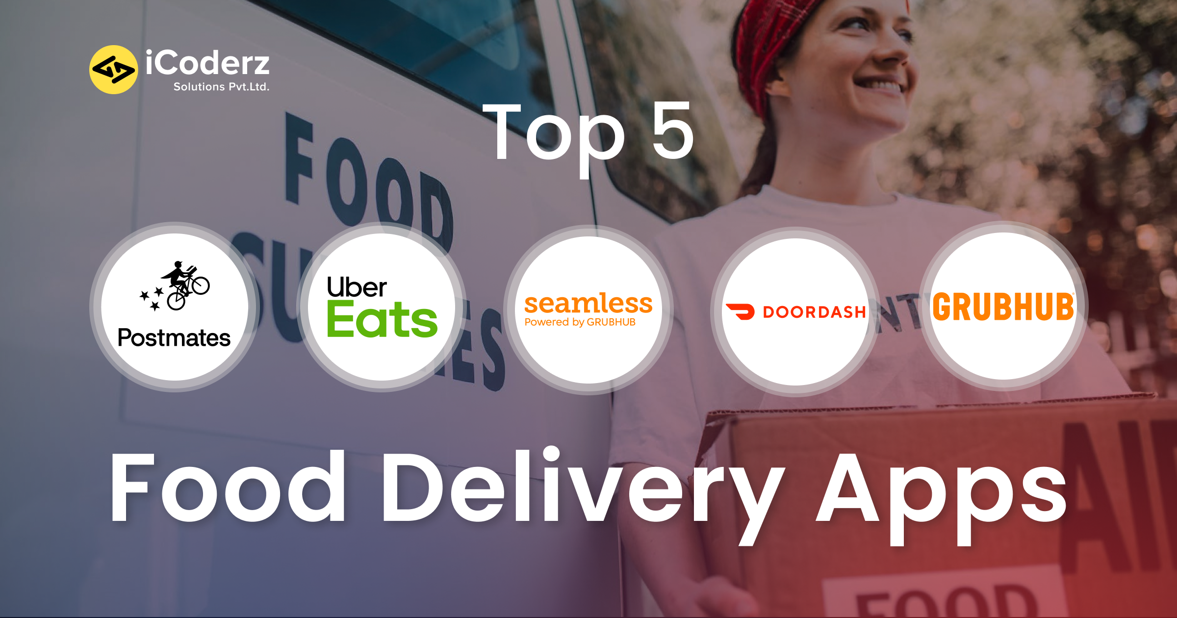 Top 5 Food Delivery Apps In USA | iCoderz Solutions