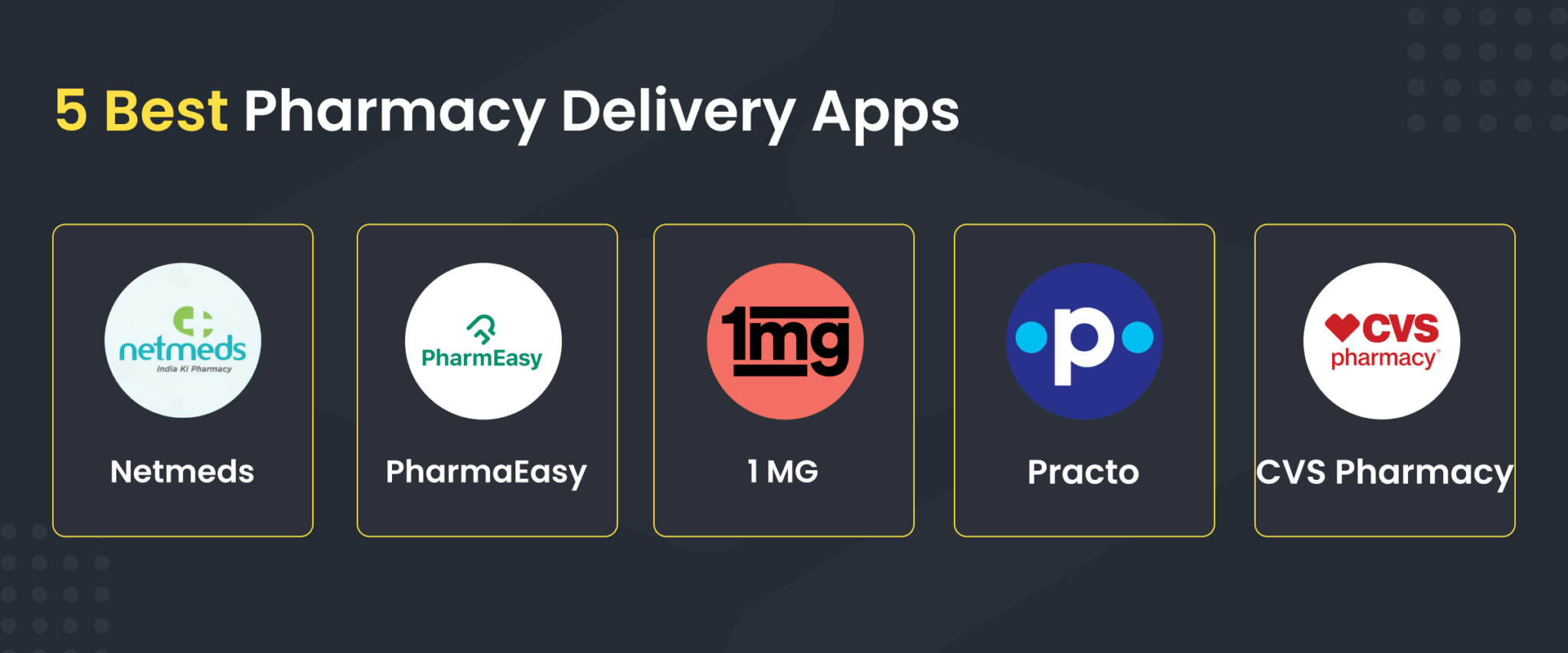5 Best Pharmacy Delivery Apps in 2023