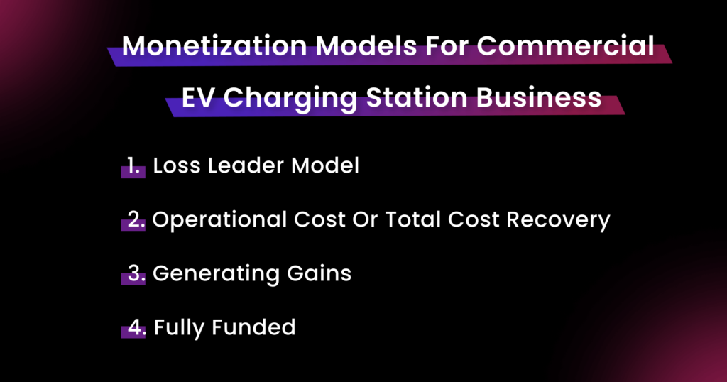 Monetization models for commercial EV charging station businesses