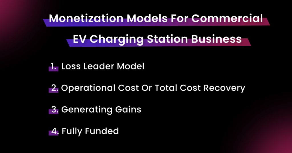 How Much Does a Commercial EV Charging Station Cost?