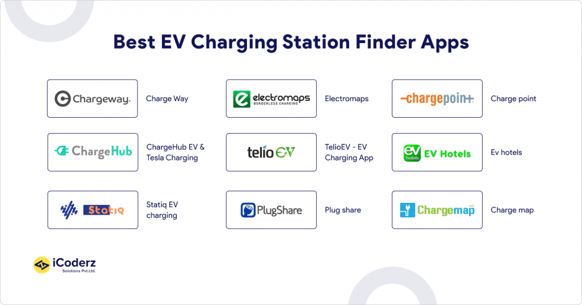 Top 10 EV Charging Station Finder Apps in 2023