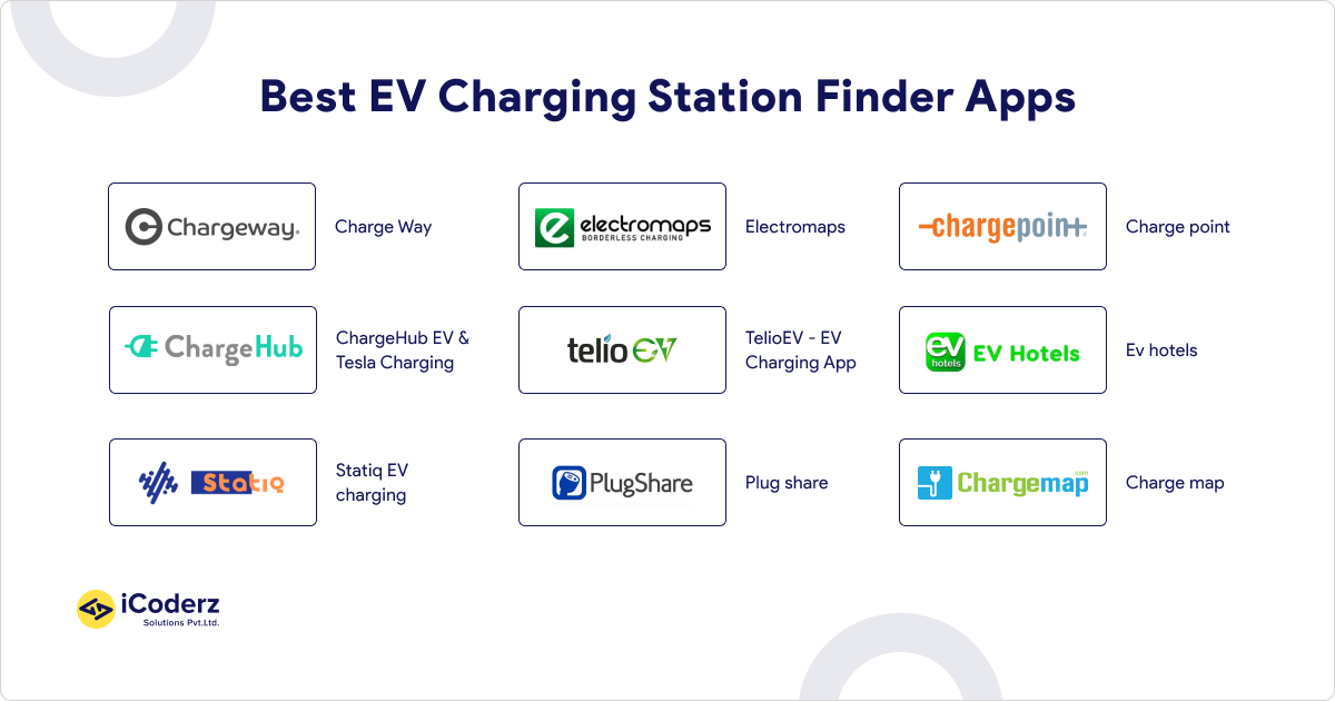 Apps and Websites for Finding EV Charging Stations During a Road Trip