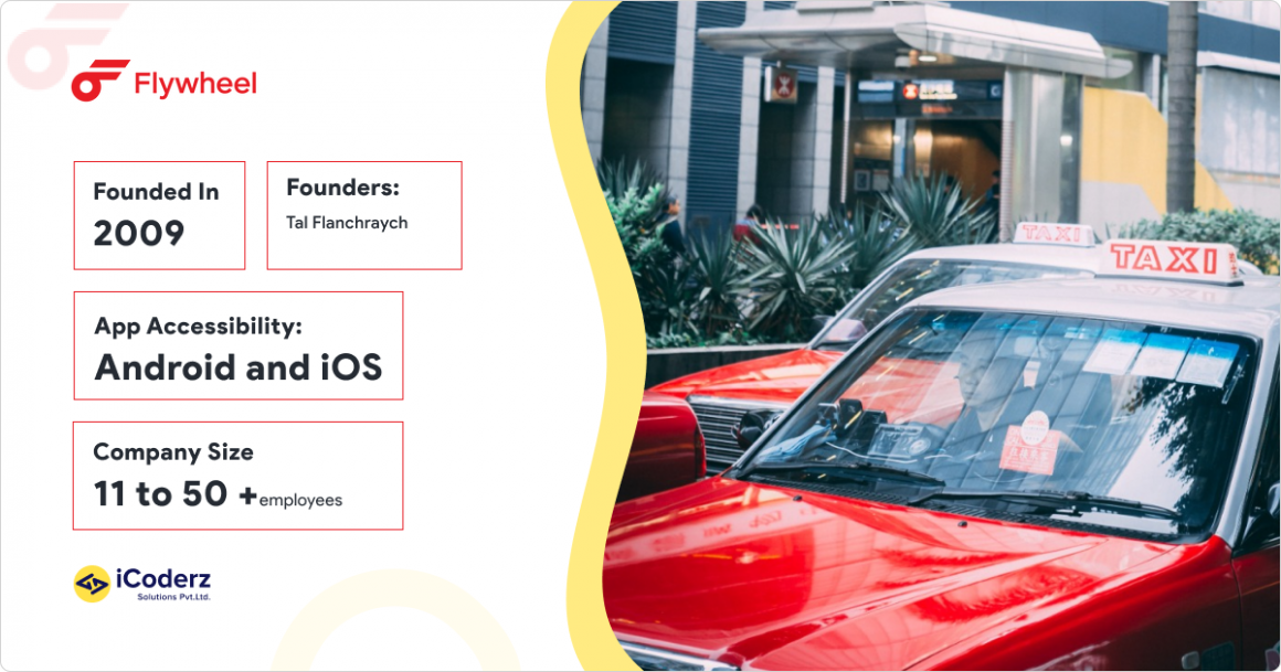 Best Taxi Apps in USA for Quick Rides
