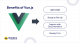 benefits of vue.js