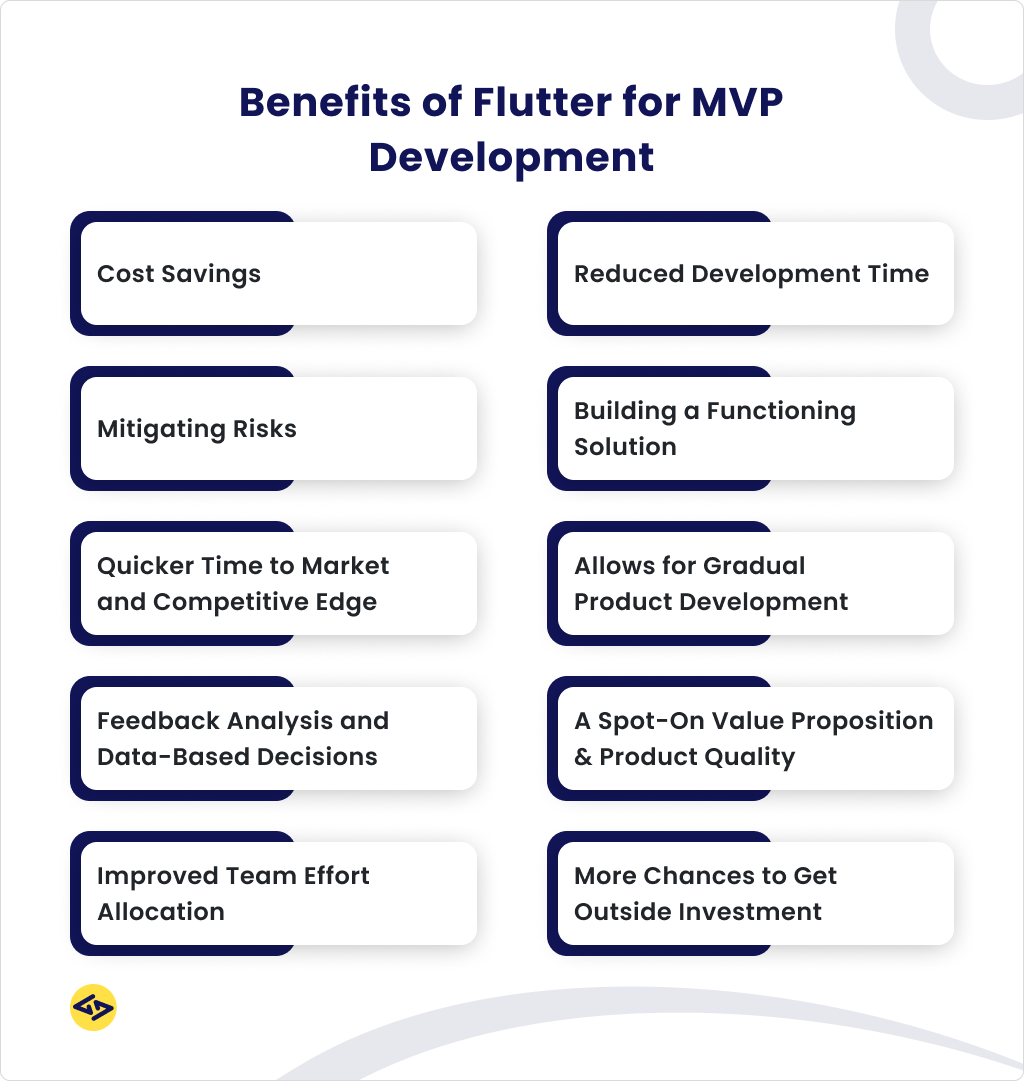 Benefits of Flutter for MVP Development