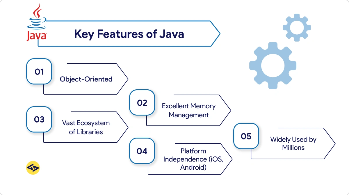 key features of java
