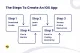Steps To Create An iOS App