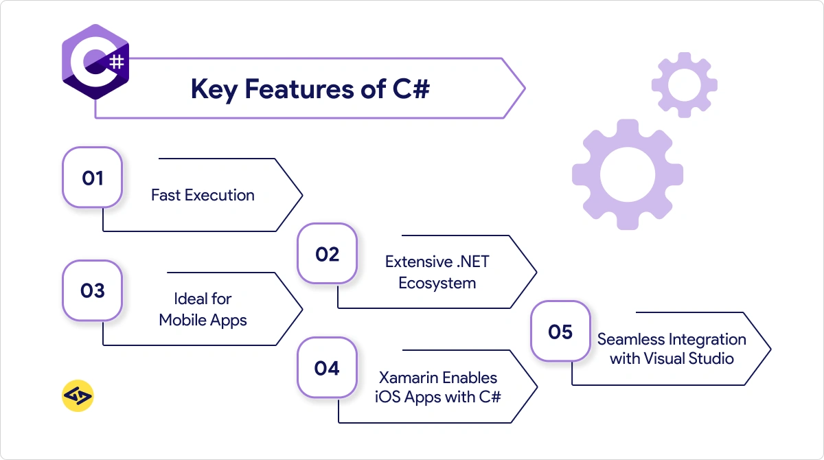 Key Features of C#