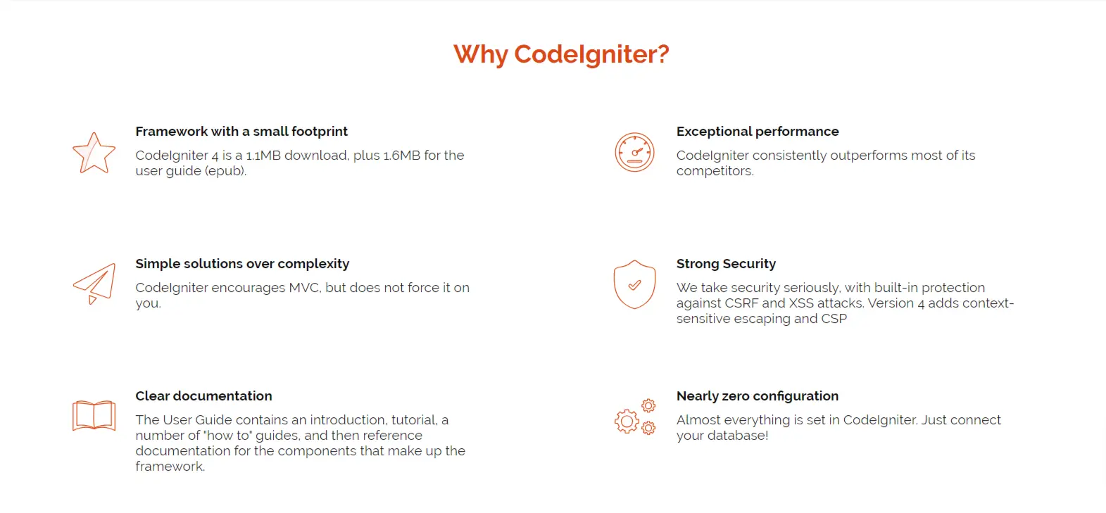 Why CodeIgniter?