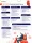 Doordash Business Model Canvas