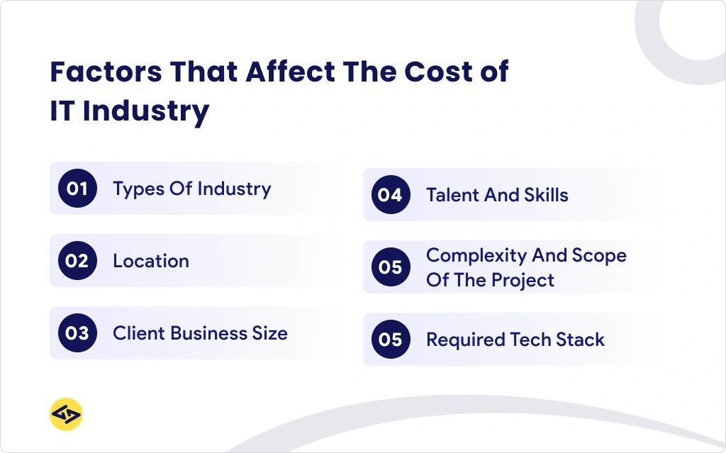 Factors That Affect The Cost of IT Industry