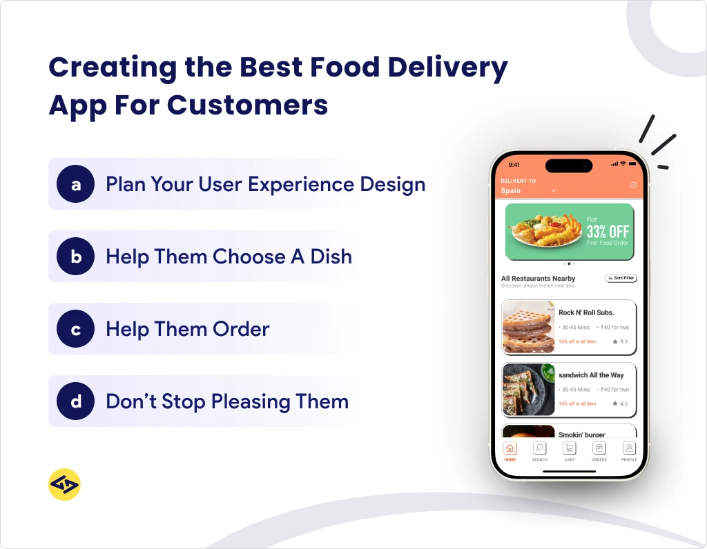 Creating the Best Food Delivery App For Customers