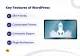 Key Features of WordPress