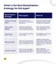 What is the Best Monetization Strategy for iOS Apps?
