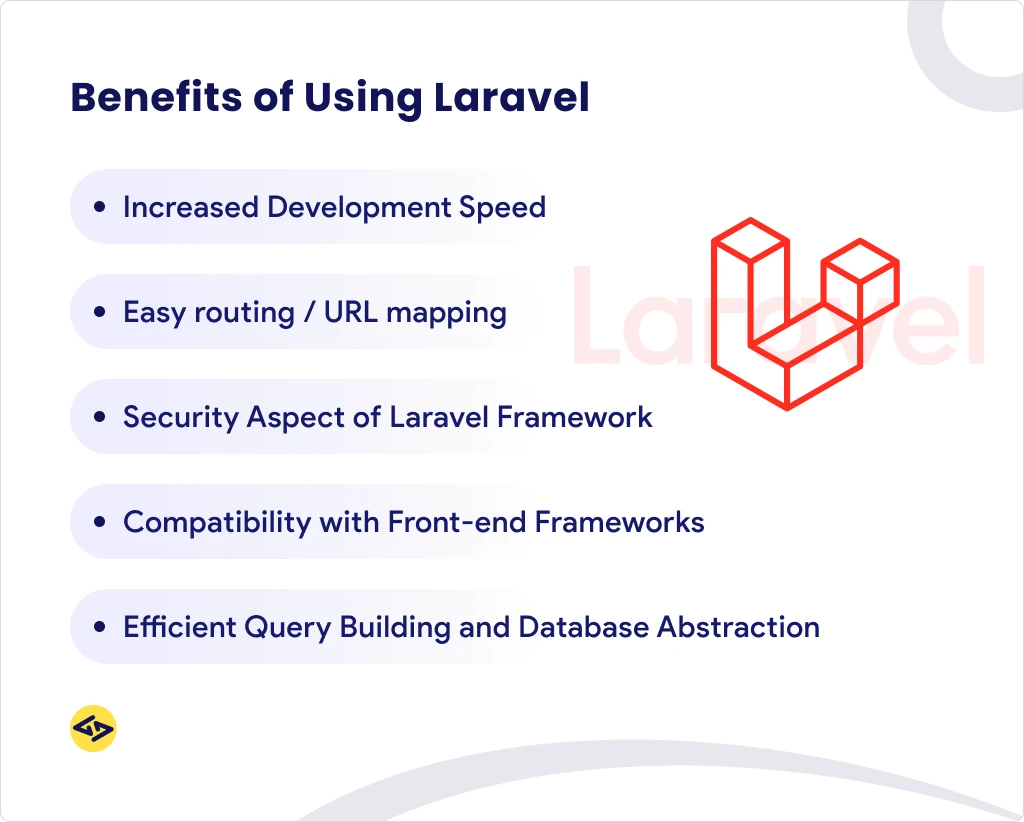 Benefits of Using Laravel 