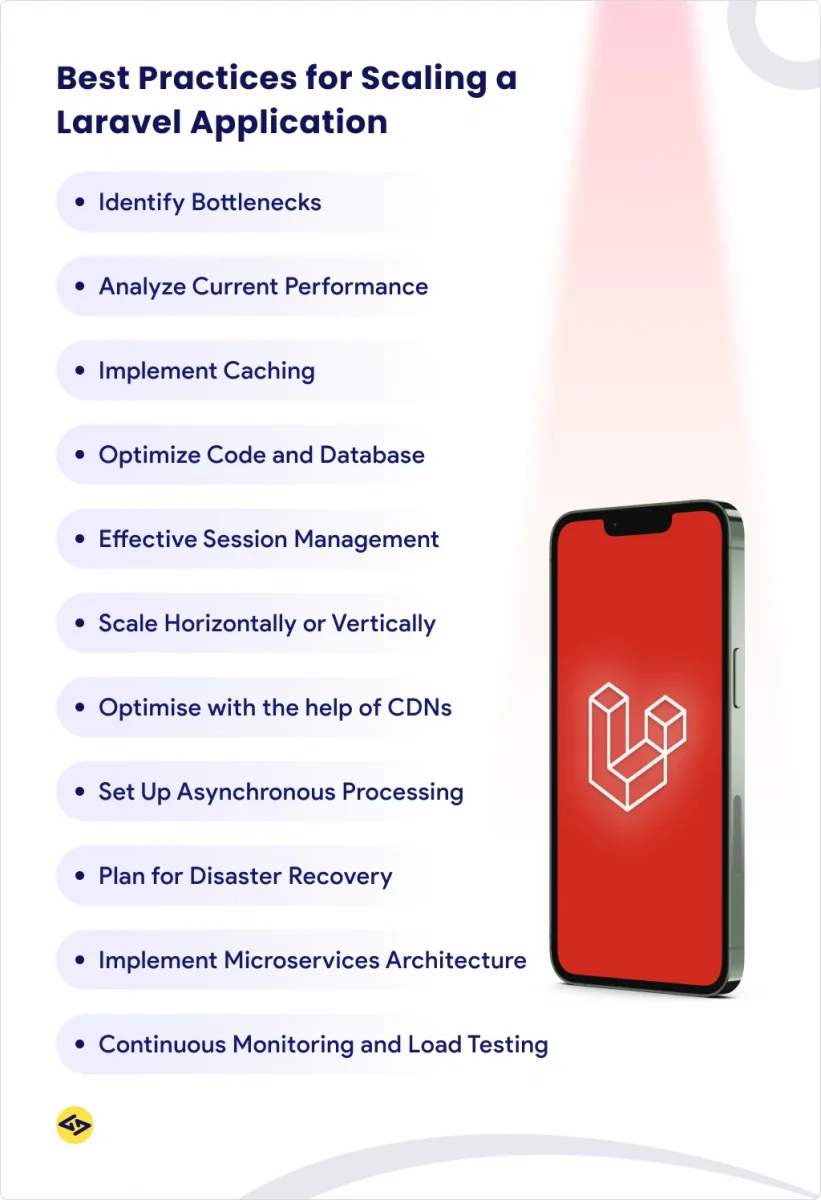 Best Practices for Scaling a Laravel Application
