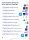 Tips to Optimize Your ios App for Better App Store Rankings