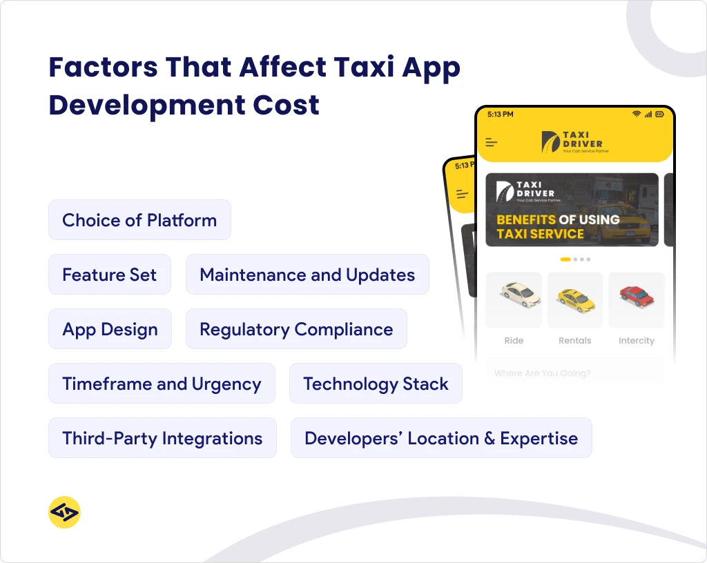 Factors that affect taxi booking app development cost