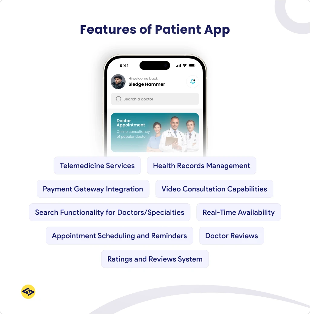 Features of Patient App
