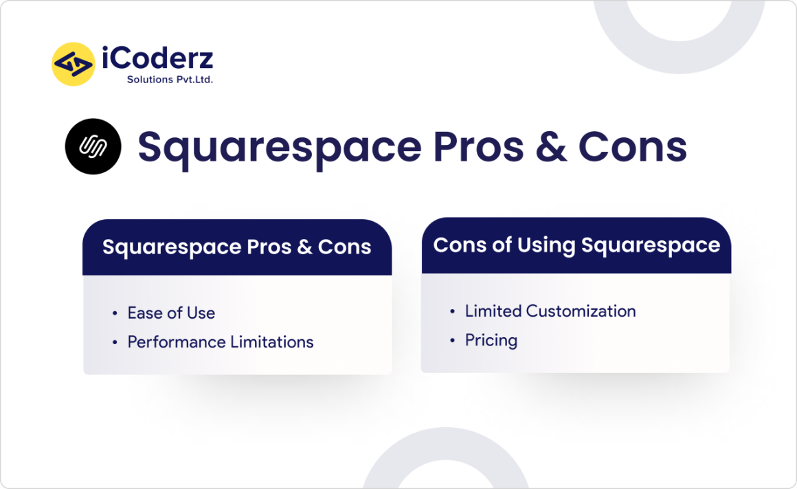 Webflow vs Wix vs Squarespace A Detailed Breakdown