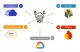 Mobile App Backend Hosting Providers