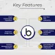 Key Features of Bubble.io