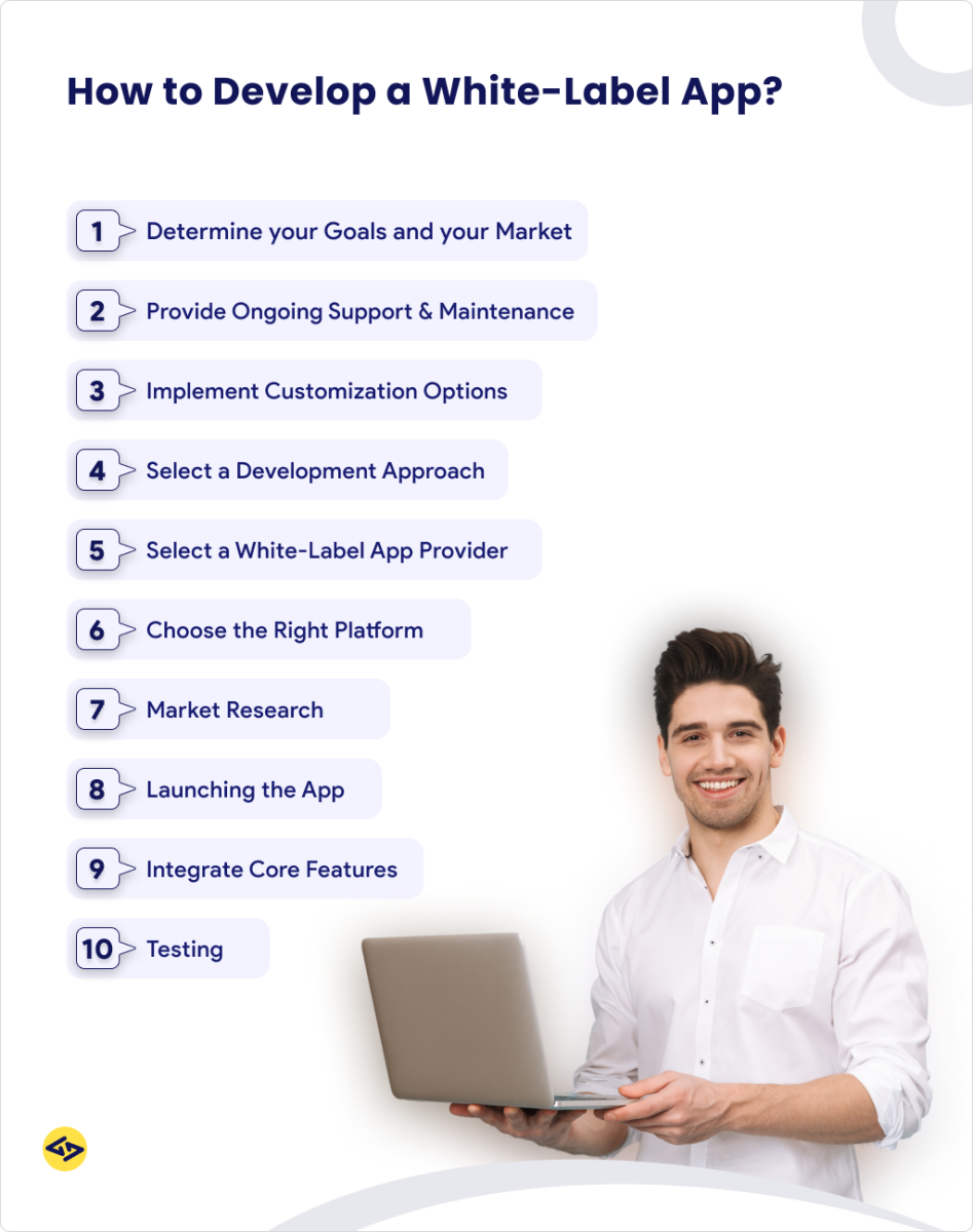 How to Make a White-Label App