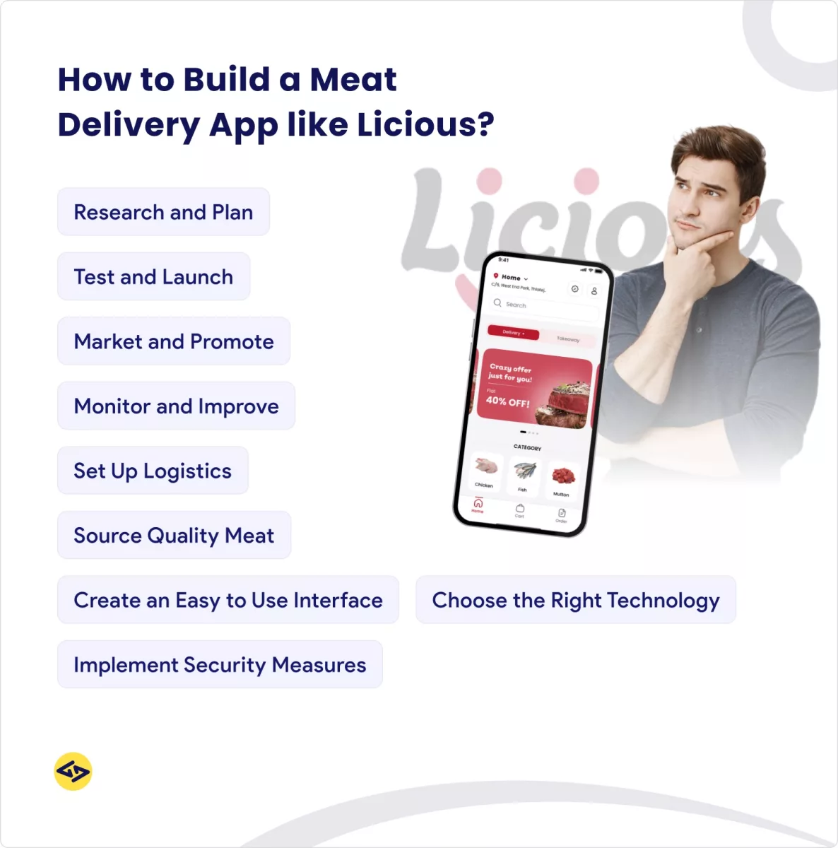 How to Build a Meat Delivery App Like Licious