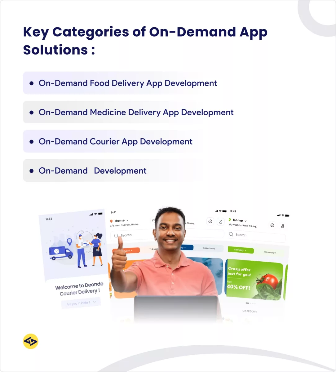 Key Categories of On-Demand delivery App development Solutions