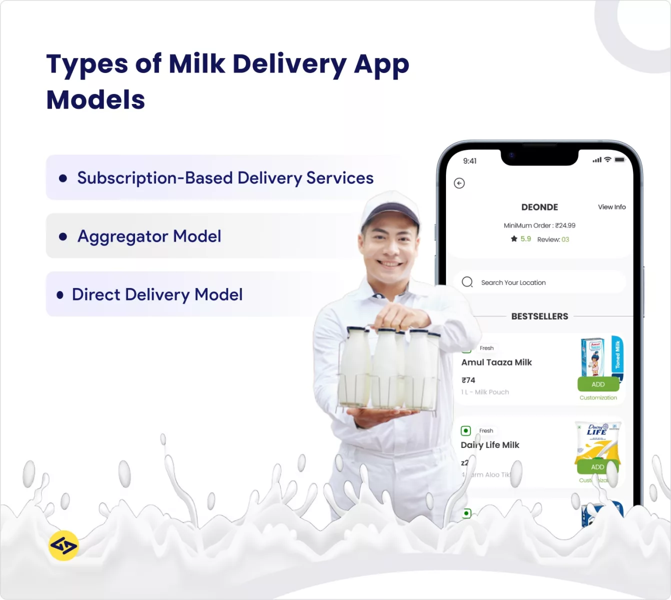 Types of Milk Delivery App Models
