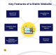 Key features of static website