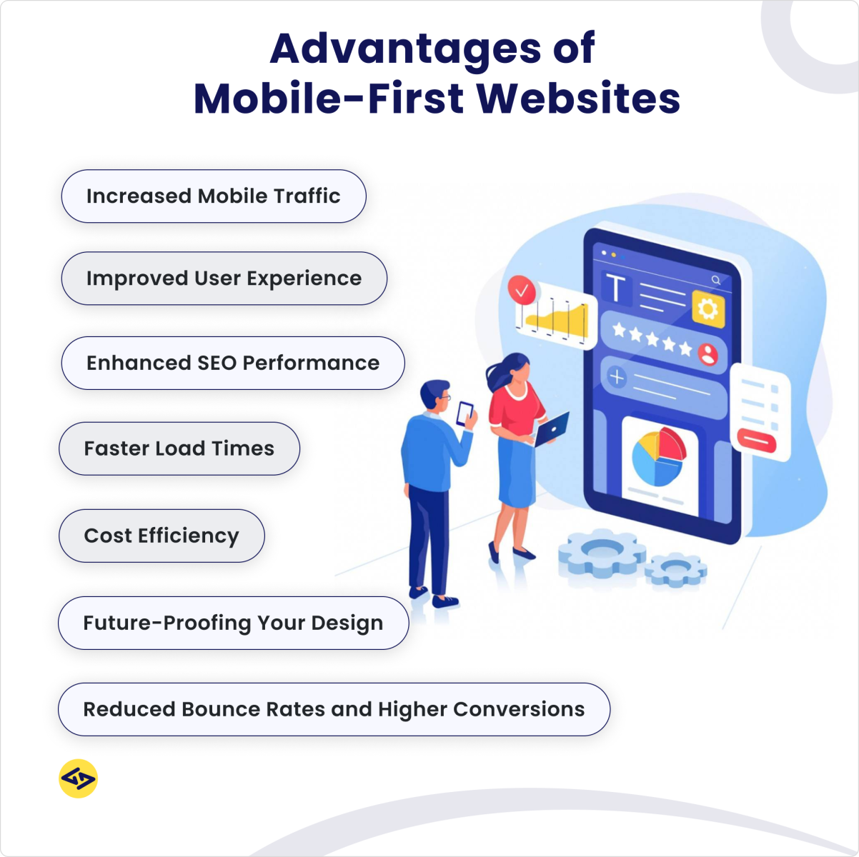 ผลกระทบของ Mobile First ต่อประสบการณ์ผู้ใช้งานบนอุปกรณ์พกพา