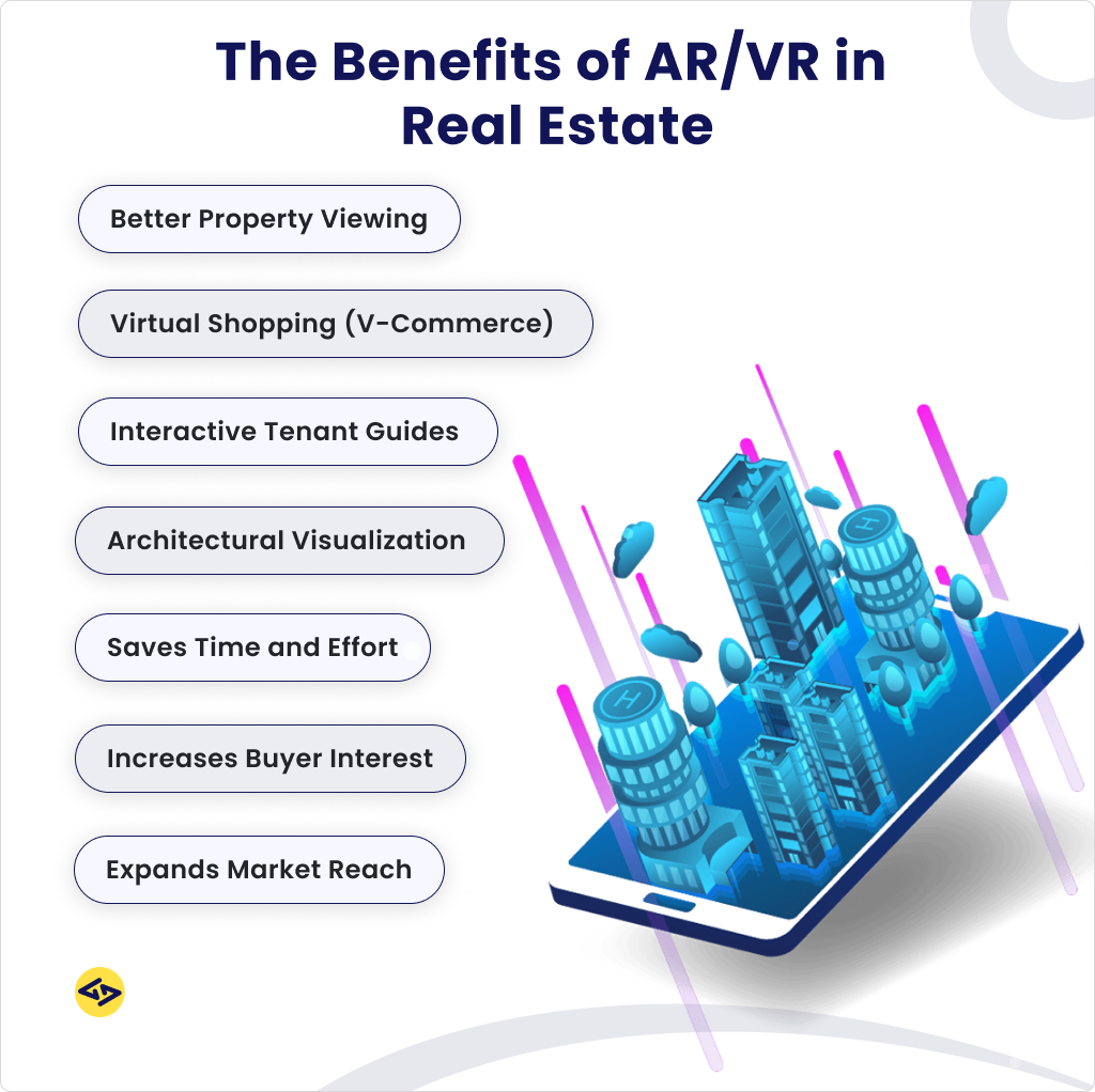 Benefits of AR/VR in Real Estate