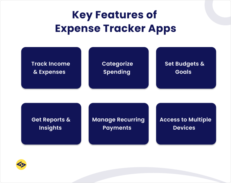 Step-by-Step Guide to Building an Expense Tracker App
