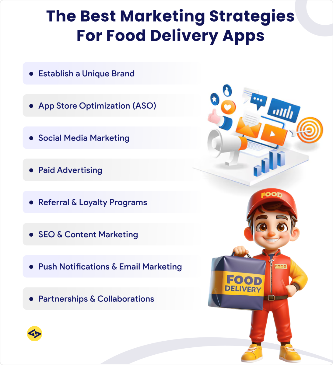 best marketing strategies for food delivery apps