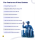 The Features of Real Estate