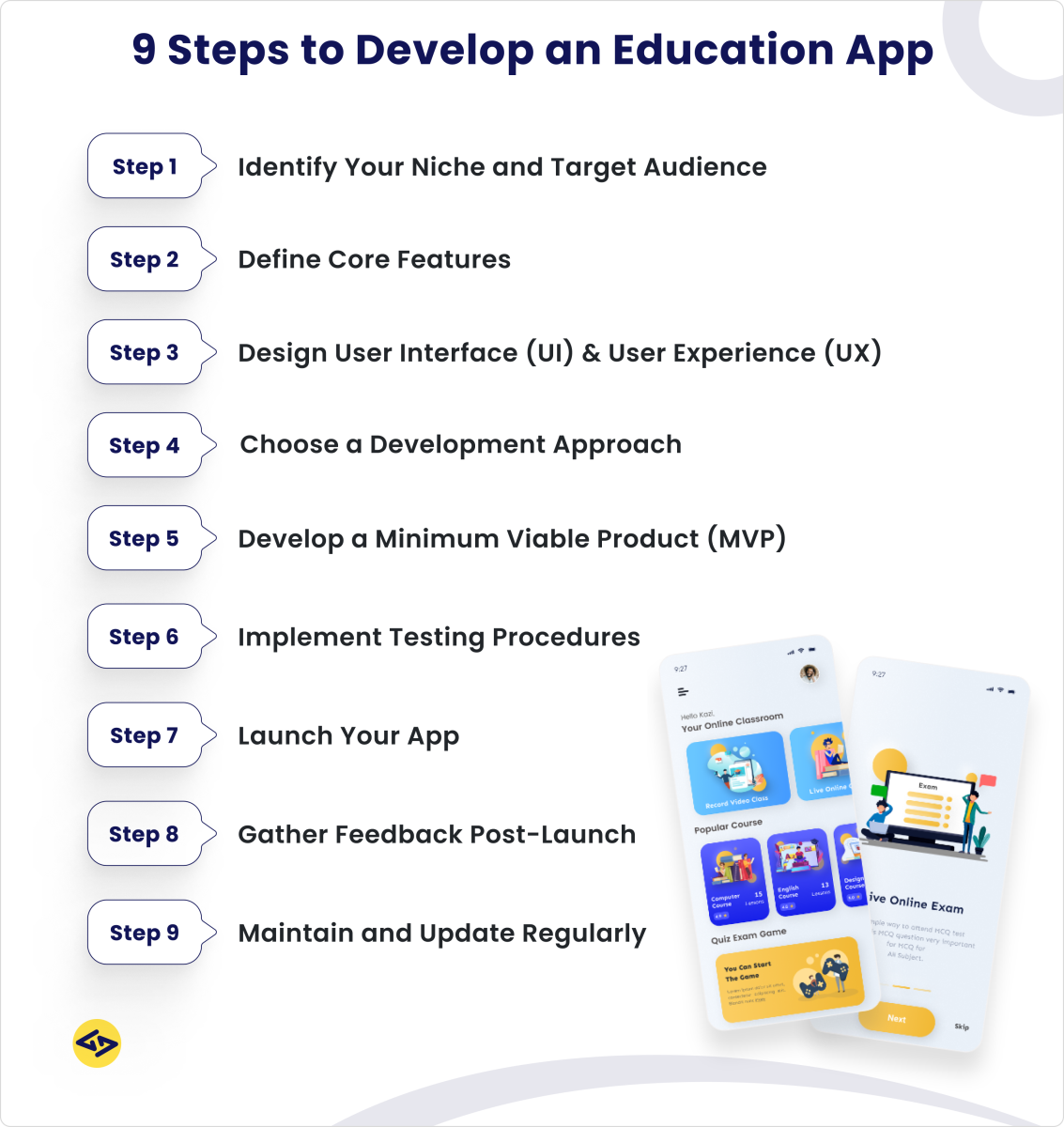 Develop an Educational App