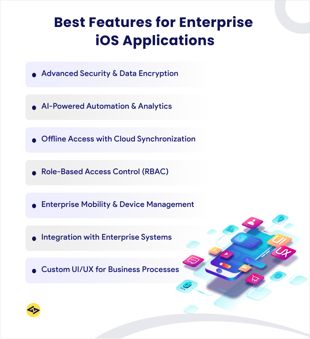 Key Features of Custom iOS Enterprise Applications