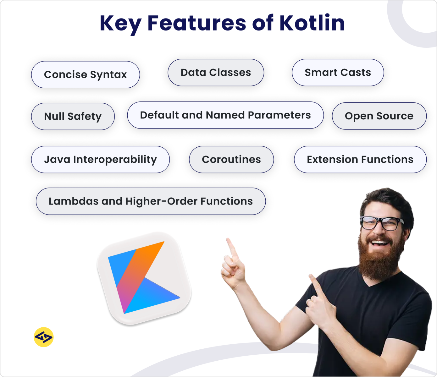 Flutter vs Kotlin: Which is Best for App Development?